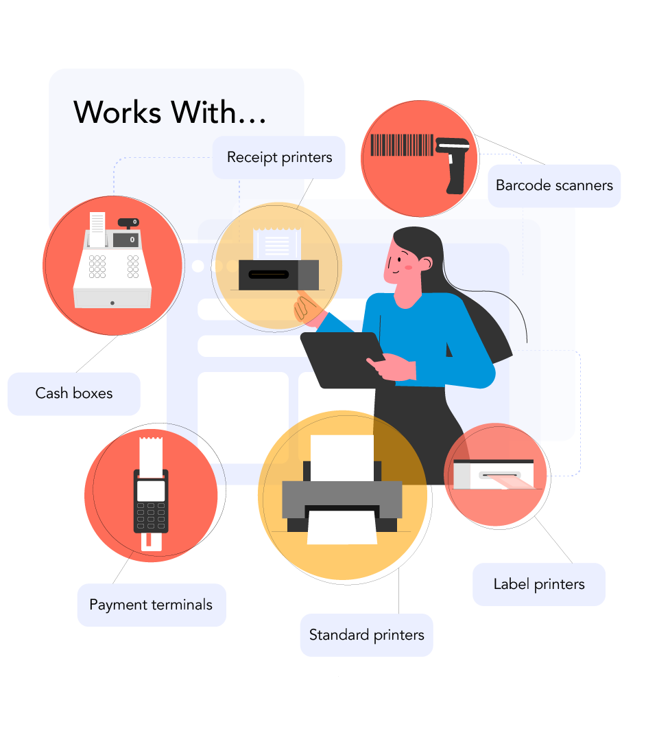 works-with
