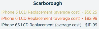 Scarborough vs Toronto phone repair pricing statistics
