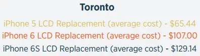 Toronto average smartphone repair pricing – Part 2