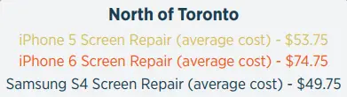 North of Toronto phone repair pricing compared to downtown Toronto