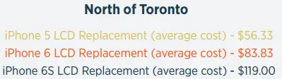 Savings percentage for screen and LCD repairs north of Toronto