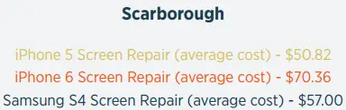 Scarborough repair costs showing further savings from Mississauga